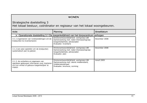 Zwijndrecht - lokaal sociaal beleidsplan 2008-2014 (PDF, 2 MB)