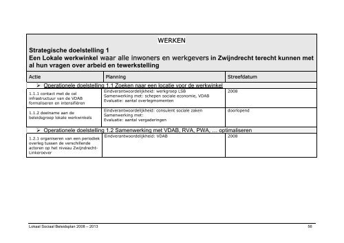 Zwijndrecht - lokaal sociaal beleidsplan 2008-2014 (PDF, 2 MB)