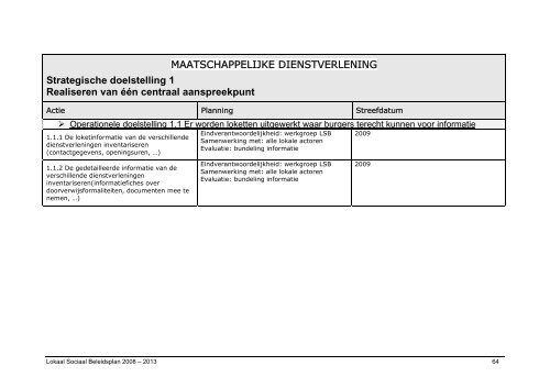 Zwijndrecht - lokaal sociaal beleidsplan 2008-2014 (PDF, 2 MB)