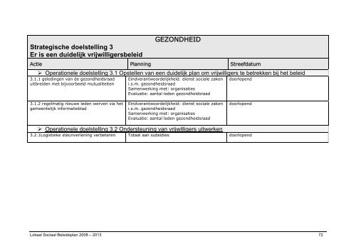 Zwijndrecht - lokaal sociaal beleidsplan 2008-2014 (PDF, 2 MB)