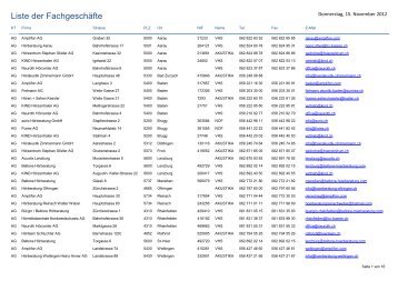 Liste der zugelassenen Akustikergeschäfte