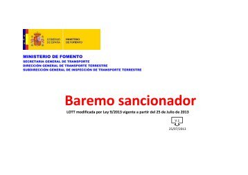 Baremo sancionador