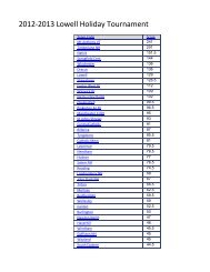 2012-2013 Lowell Holiday Tournament