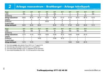 2 Arboga resecentrum - Brattberget - Arboga  teknikpark