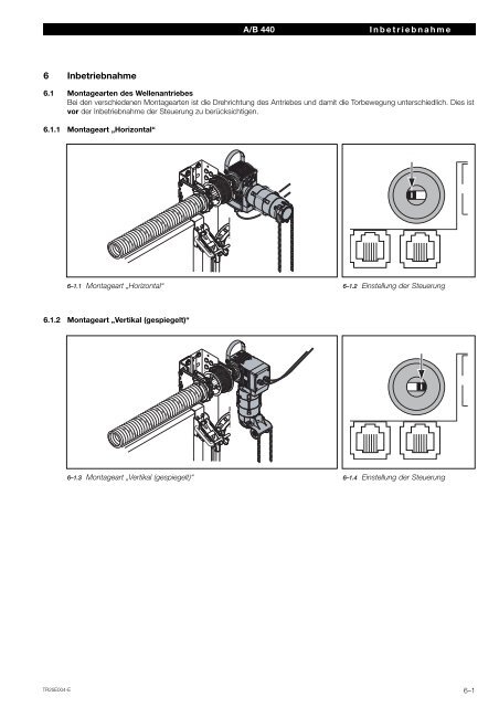 Steuerung Industrie-Sectionaltor A B440