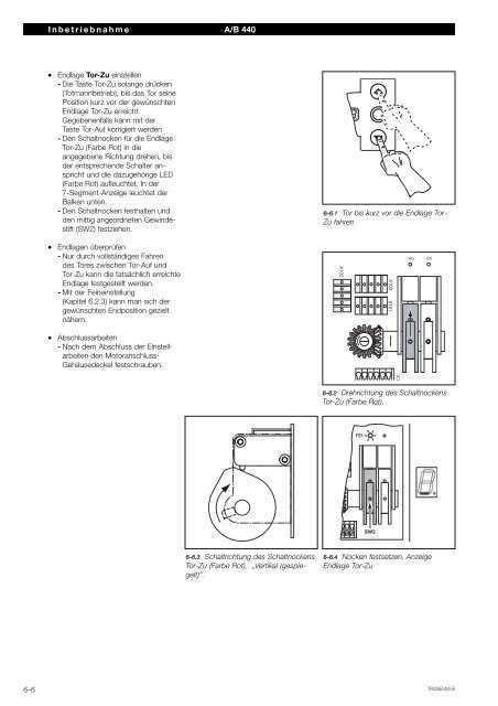 Steuerung Industrie-Sectionaltor A B440