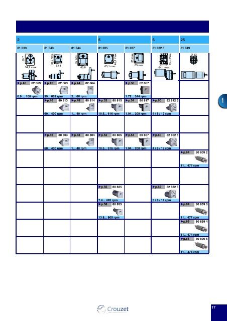 Micromotor Catalogue