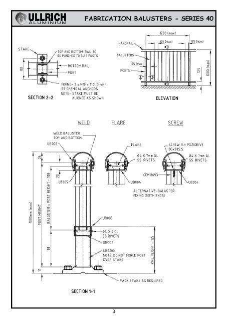 Balustrade Systems - Ullrich Aluminium