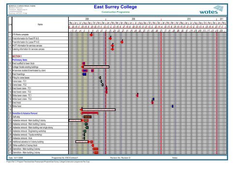 Construction Programme - Wates