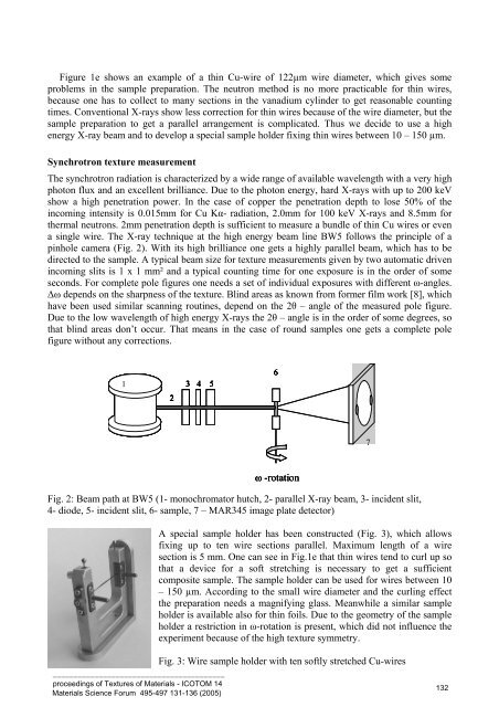 H. G. Brokmeier, B. Weiss, S. B. Yi, W. Ye, K.-D. Liss, T. Lippmann