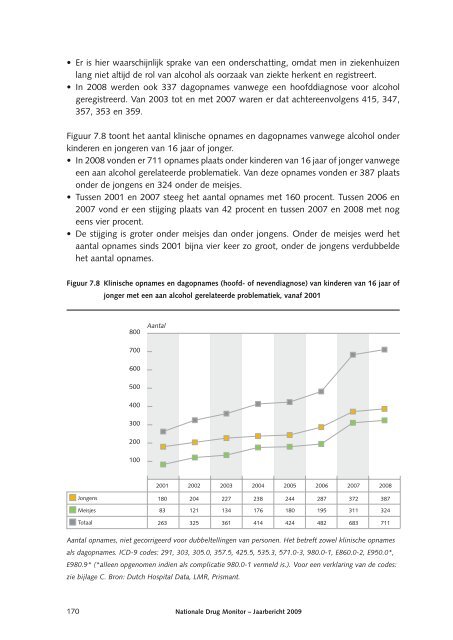 Nationale Drug Monitor; jaarbericht 2009 - Trimbos-instituut