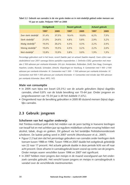 Nationale Drug Monitor; jaarbericht 2009 - Trimbos-instituut