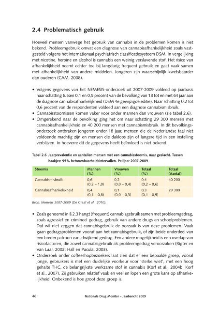 Nationale Drug Monitor; jaarbericht 2009 - Trimbos-instituut