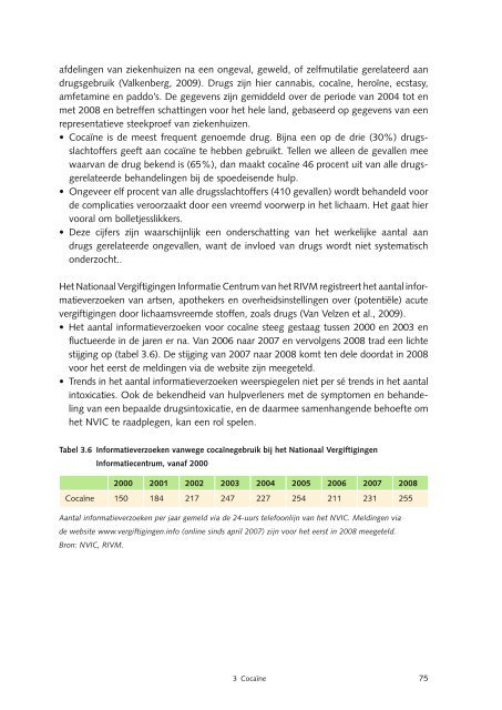 Nationale Drug Monitor; jaarbericht 2009 - Trimbos-instituut