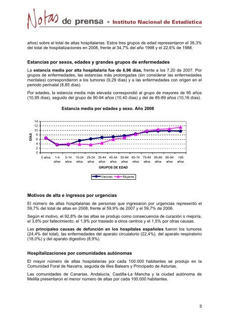 Encuesta de morbilidad hospitalaria. AÃ±o 2008 - Instituto Nacional ...