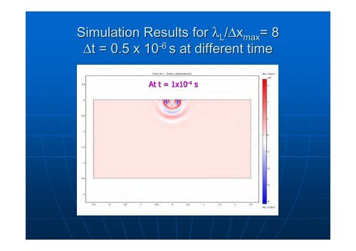 Two Dimensional FEM Simulation of Ultrasonic ... - COMSOL.com