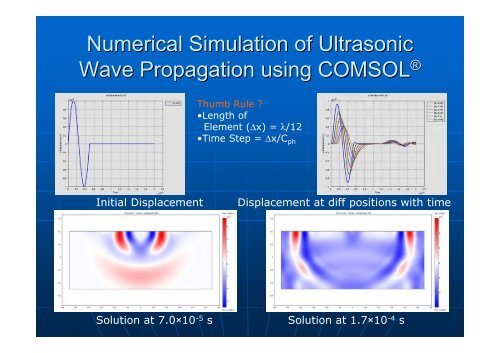 Two Dimensional FEM Simulation of Ultrasonic ... - COMSOL.com