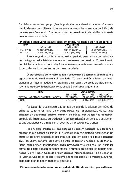 Ãntegra do relatÃ³rio final da CPI do TrÃ¡fico de Armas