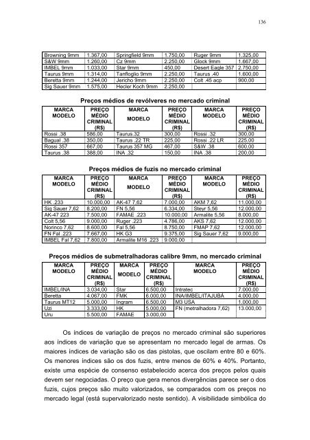 Ãntegra do relatÃ³rio final da CPI do TrÃ¡fico de Armas