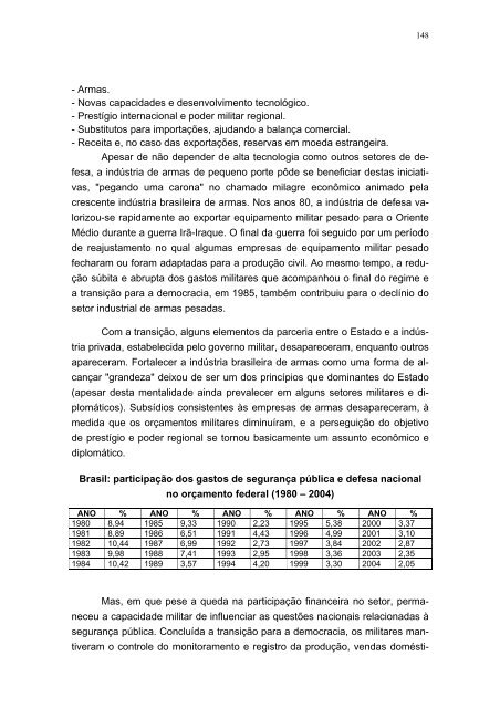 Ãntegra do relatÃ³rio final da CPI do TrÃ¡fico de Armas