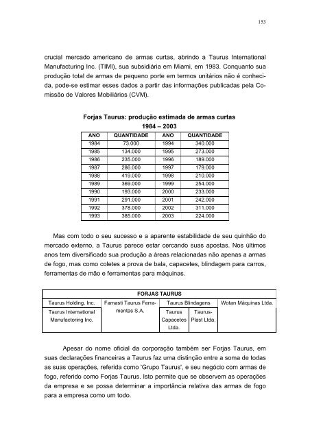 Ãntegra do relatÃ³rio final da CPI do TrÃ¡fico de Armas