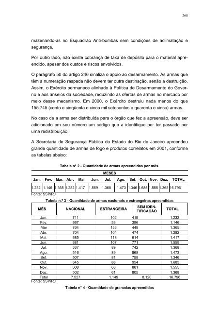 Ãntegra do relatÃ³rio final da CPI do TrÃ¡fico de Armas