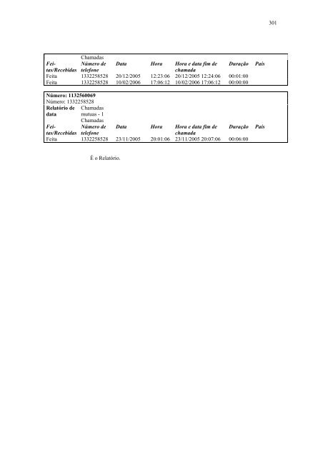 Ãntegra do relatÃ³rio final da CPI do TrÃ¡fico de Armas