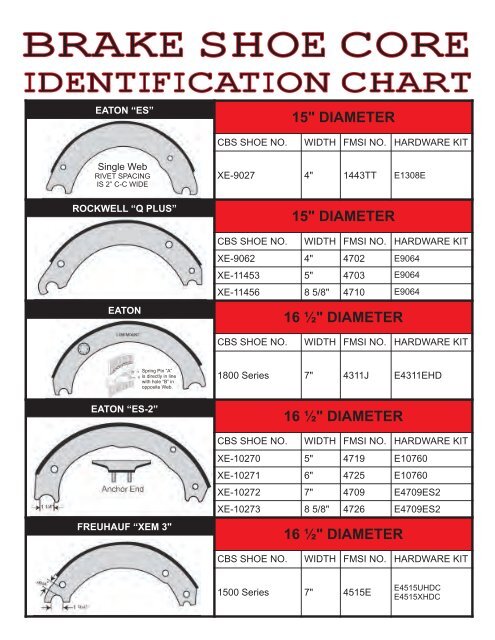 Brake Shoe Identification Chart