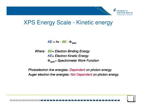 Introduction into X-ray and UV Photoelectron Spectroscopy (XPS/UPS)