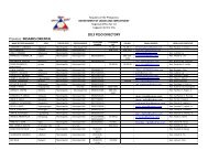 2013 PESO DIRECTORY Province: MISAMIS ORIENTAL