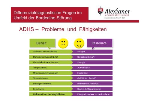 Differenzialdiagnostische Fragen (Dr. Horn) - BLP-Symposien