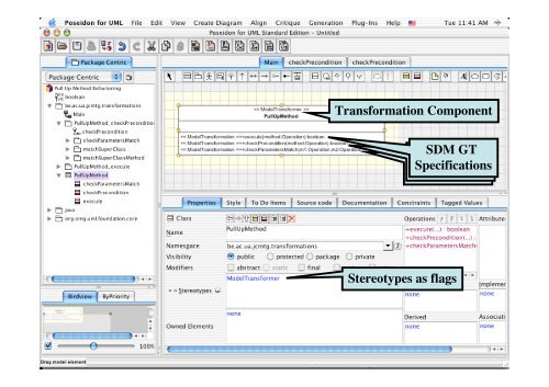 Generating JMI model transformation code from UML profile models ...