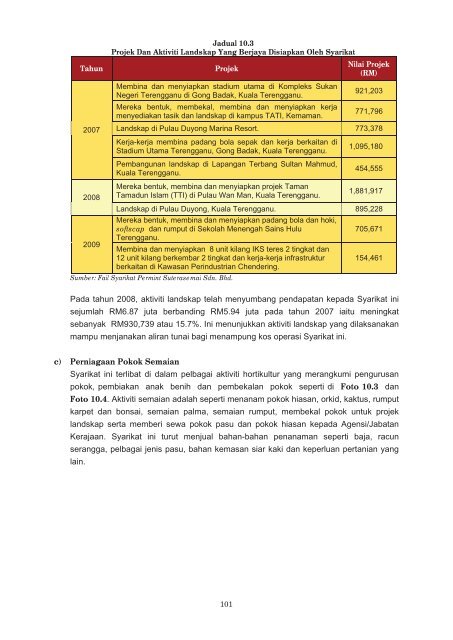 LAPORAN - Jabatan Audit Negara