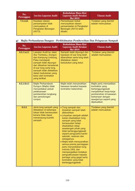 LAPORAN - Jabatan Audit Negara