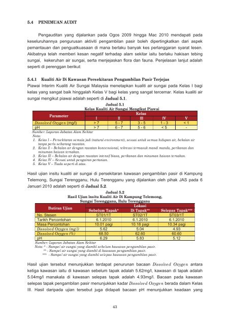 LAPORAN - Jabatan Audit Negara