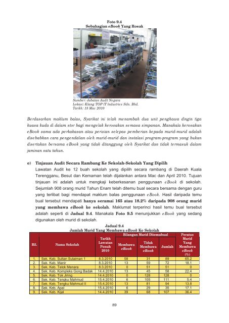 LAPORAN - Jabatan Audit Negara