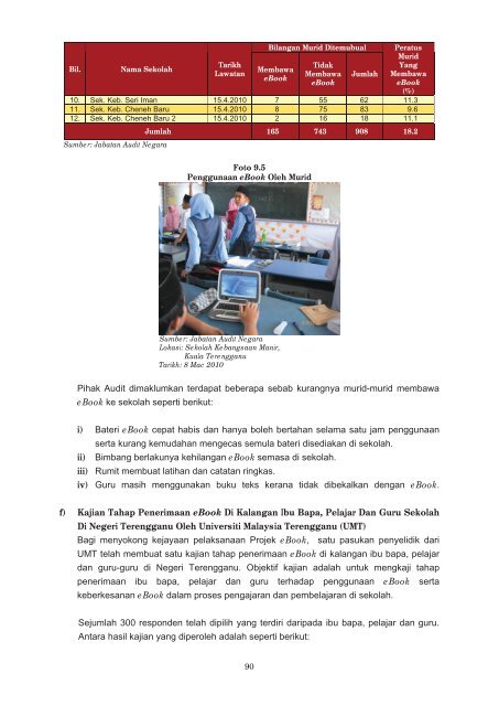 LAPORAN - Jabatan Audit Negara