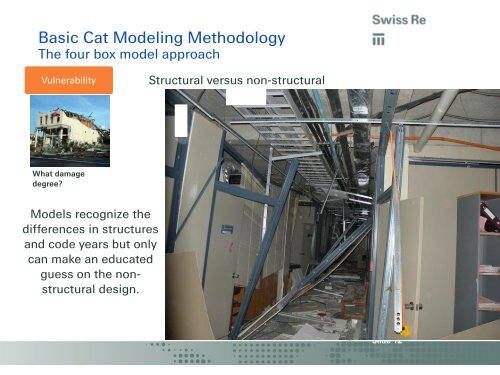 Catastrophe Modeling Inland Marine Exposures - IMUA