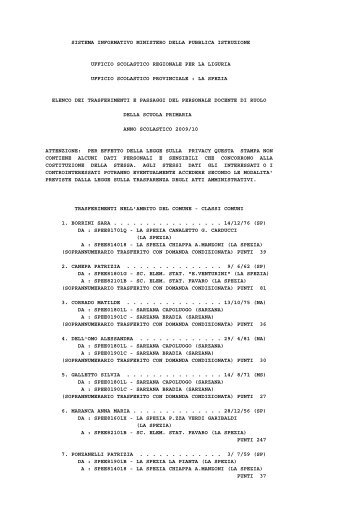 movimenti - Ufficio scolastico provinciale della Spezia