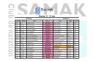 records du club - Club de natation Samak