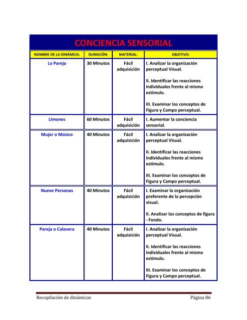 dinamicas-de-grupos