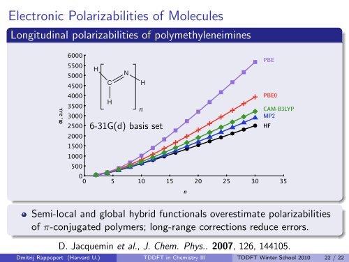 TDDFT in Chemistry and Biochemistry III - TDDFT.org