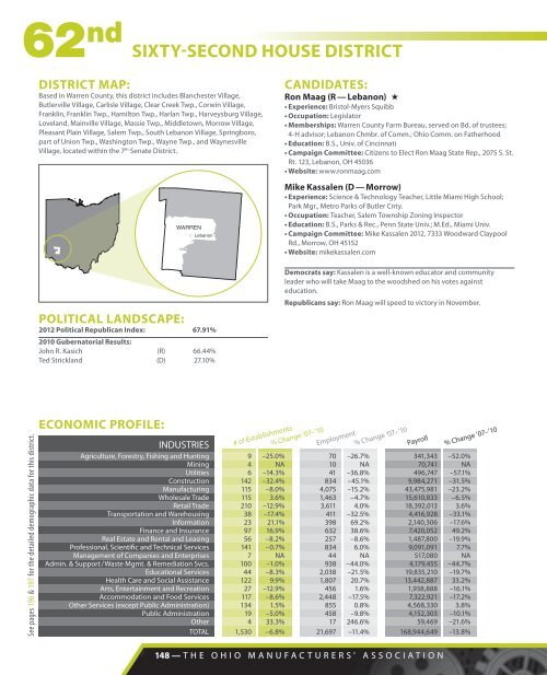 2012 Ohio Election Guide - Gripelements.com