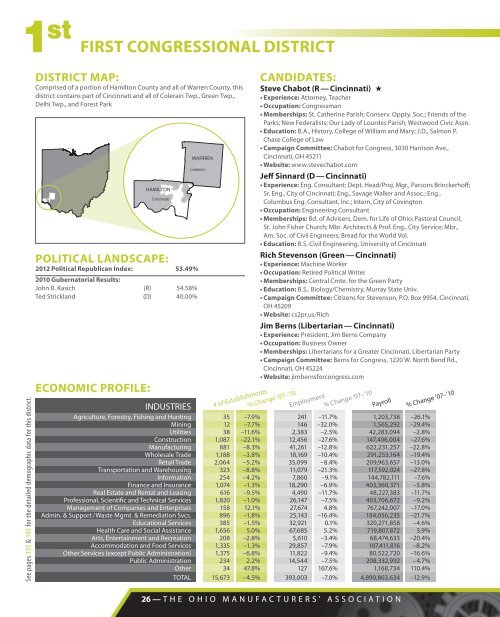 2012 Ohio Election Guide - Gripelements.com