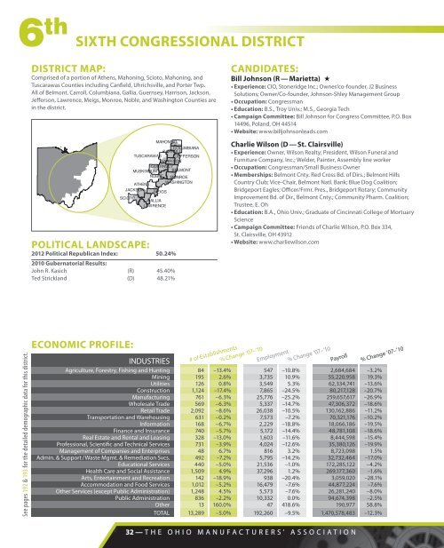 2012 Ohio Election Guide - Gripelements.com