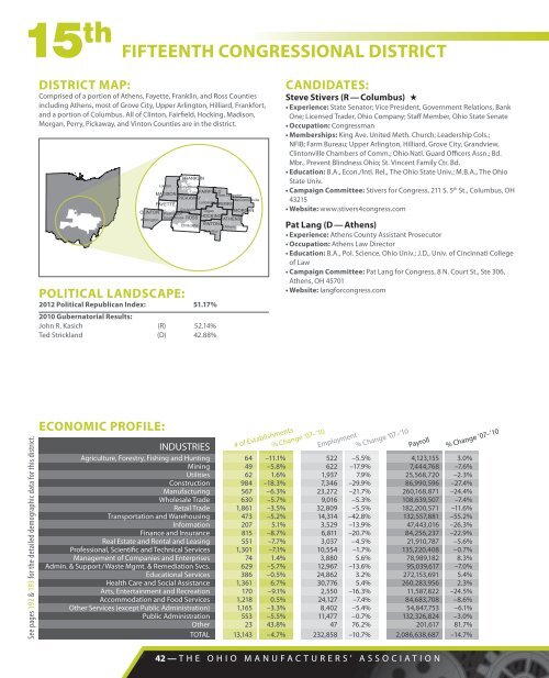 2012 Ohio Election Guide - Gripelements.com