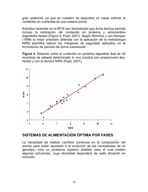 Industrializacion de carne de cerdo.pdf - Centro de InformaciÃ³n de ...