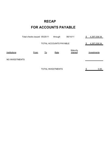 Accounts Payable Covering the Period 6-1-11 ... - Muskegon County