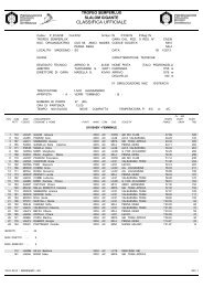 Slalom Gigante - Cuccioli/Baby - Sci Club Alta Valsassina