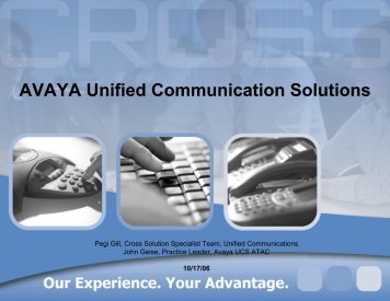 AVAYA Unified Communication Solutions